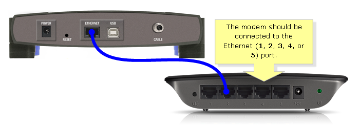 Check if your network cables are properly connected
Restart your router or modem