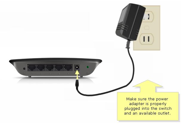 Ensure that all cables are securely and properly connected to your modem/router.
Check for any visible damage or loose connections.