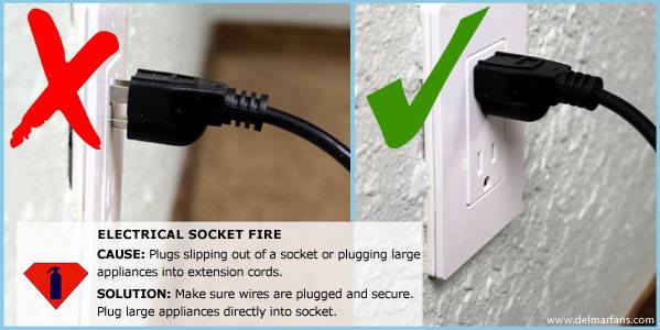 Inspect the power cord for any damages or fraying
Try plugging the power cord into a different wall outlet
