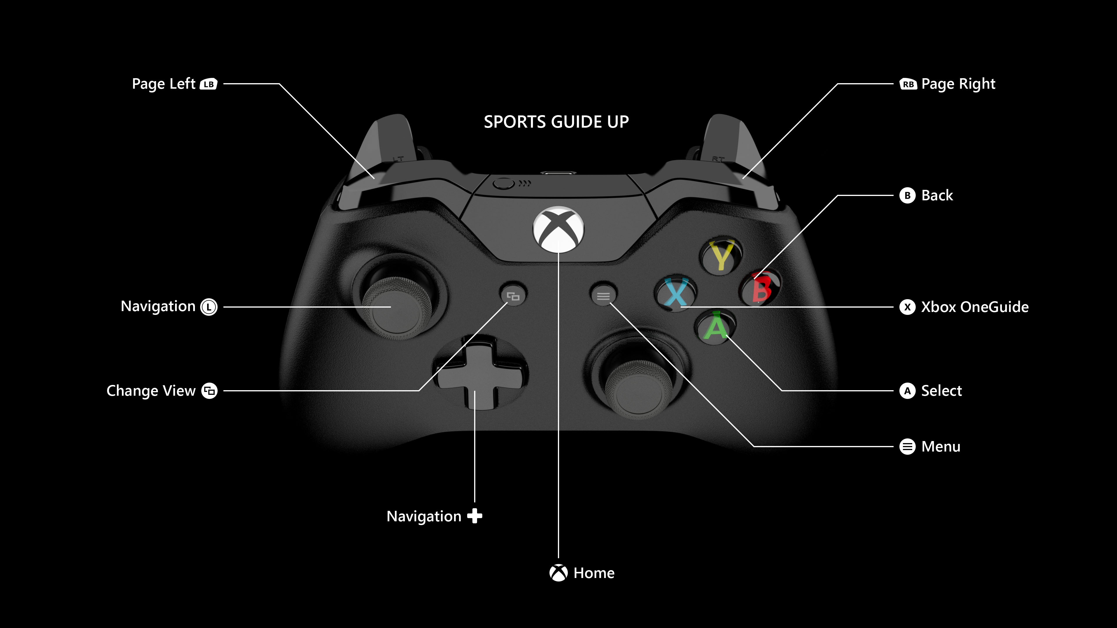 Press the Xbox button on the controller to open the guide.
Select System and then Settings.