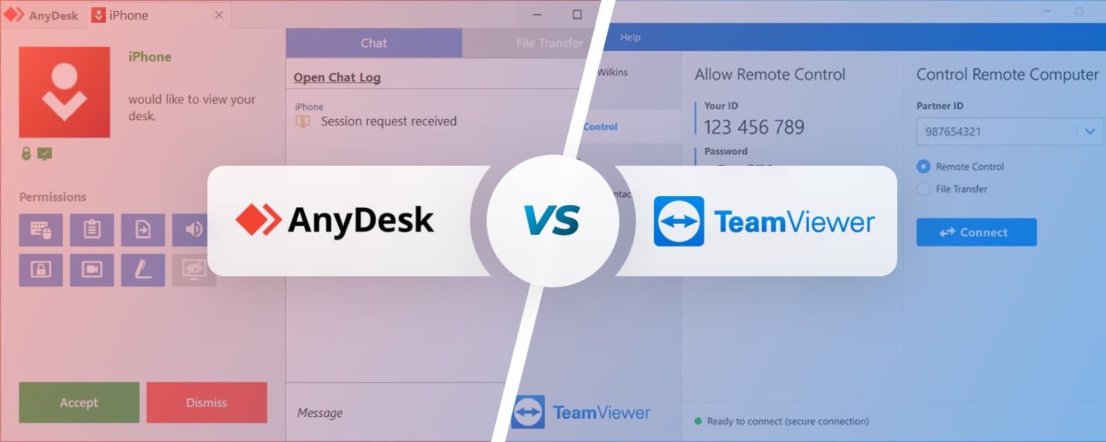 TeamViewer: A popular and reliable remote desktop tool that allows you to access your computer from anywhere.
AnyDesk: A lightweight and fast remote desktop tool that offers high-quality video and audio transmission.