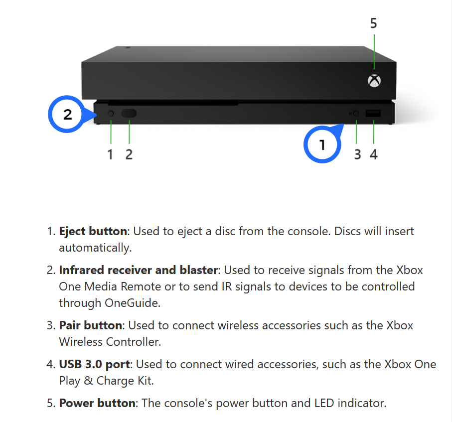 Try a hard reset: Hold down the power button on your Xbox One for 10 seconds until it shuts off completely. Then, turn it back on and see if the issue is resolved. 
Remove external devices: Disconnect any external devices from your Xbox One, such as hard drives or USBs, and see if the issue is resolved.